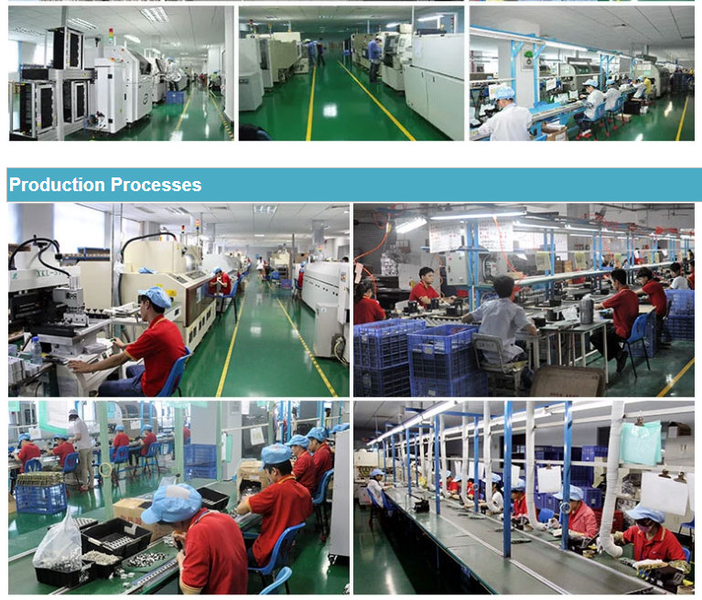 CHINA G-TECH POWER GROUP Bedrijfsprofiel