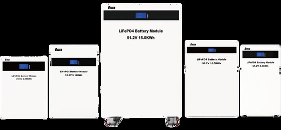 51.2V 200Ah 10KWH LiFePO4-batterij met lange levensduur voor de opslag van zonne-energie